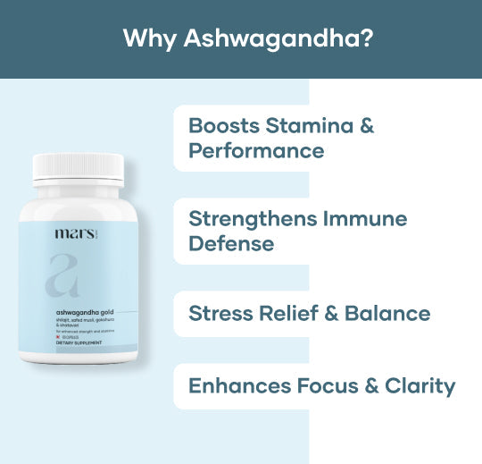 Mars Ashwagandha Gold – Energy, Strength, and Endurance Formula Powered with Shilajit & Gokshura