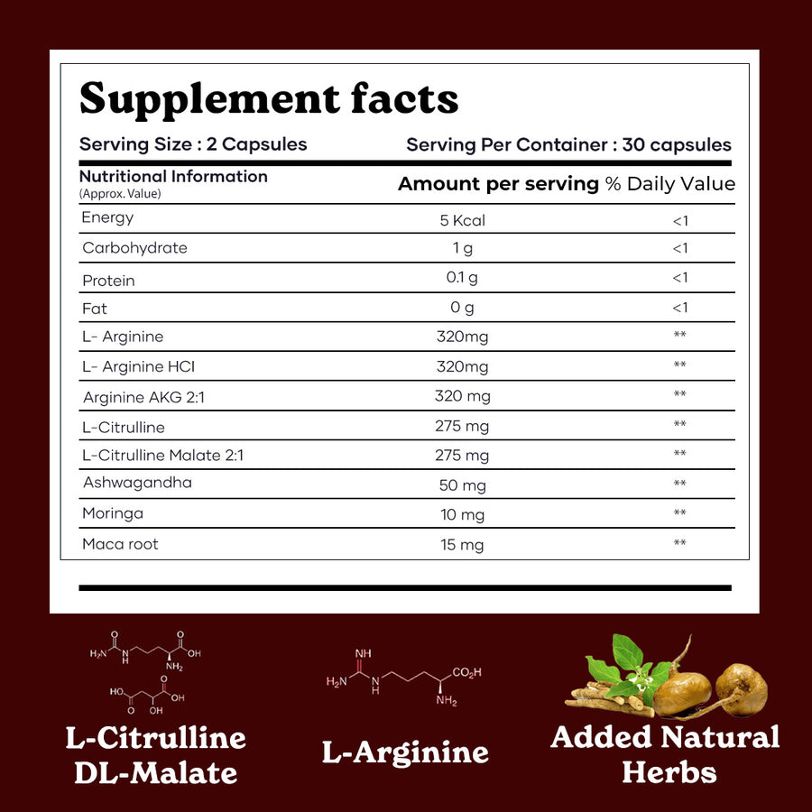 Mars Nitric Oxide Capsules with L-Arginine, L-Citrulline & Adaptogens (60Caps)