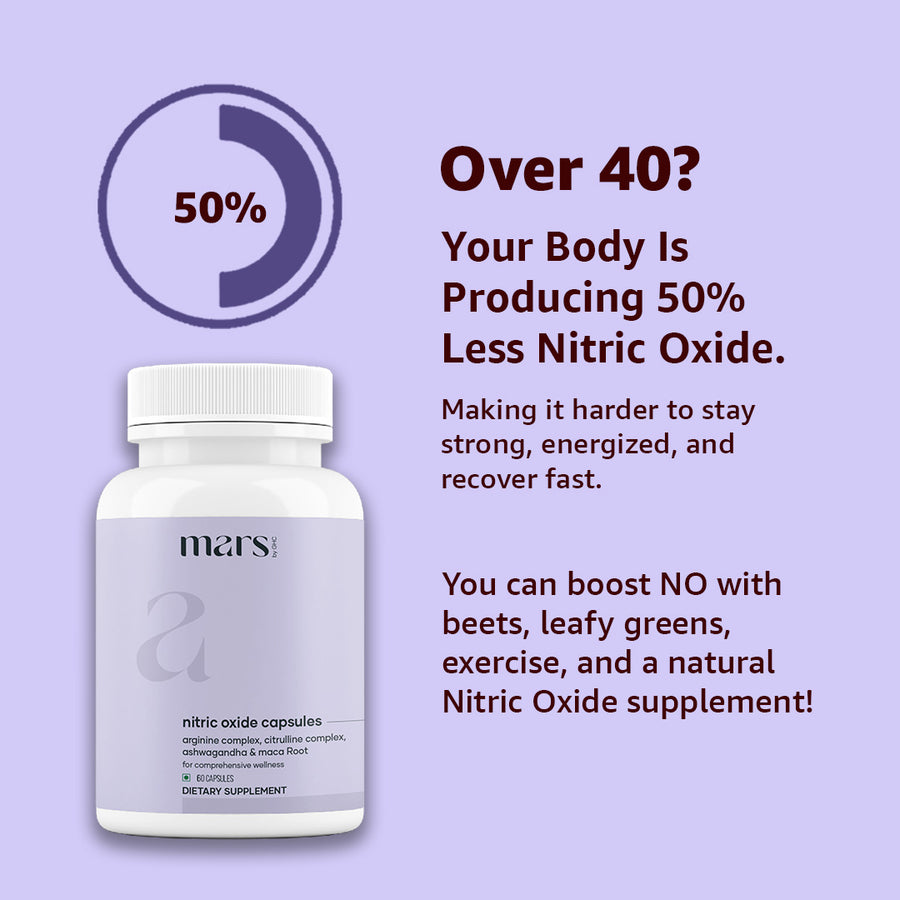 Mars Nitric Oxide Capsules with L-Arginine, L-Citrulline & Adaptogens (60Caps)