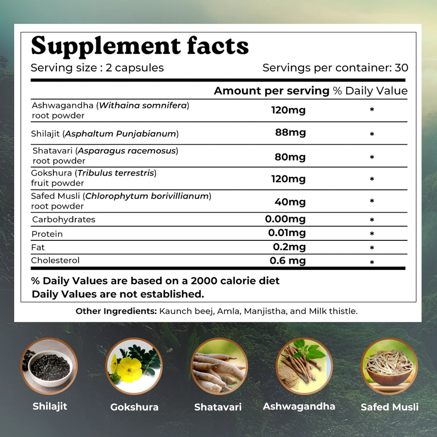 Strength and Stamina Boost - Powered by Triterolin (60N)