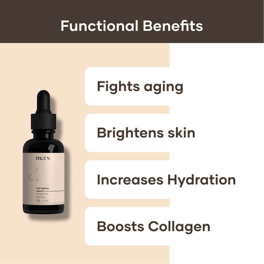 Anti Aging Serum with Retinol