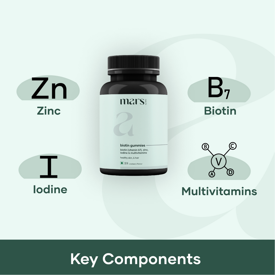 Biotin Gummies for Hair with Zinc - (30 N)