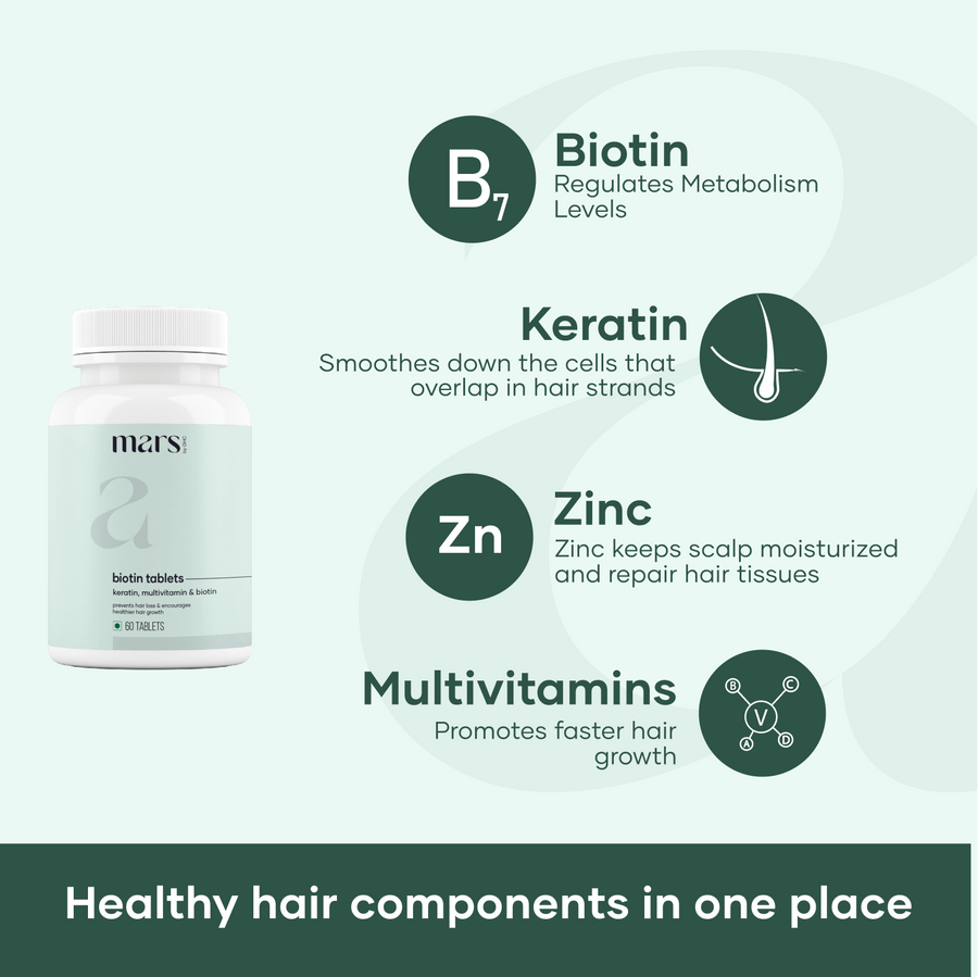 Biotin Tablets for hair growth | Vitamin b7 tablets | Best biotin for hair & beard growth | Biotin supplements